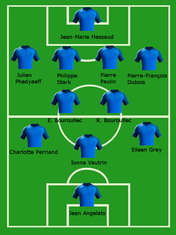 Design European Championship 2016 Final - Starting line-up France