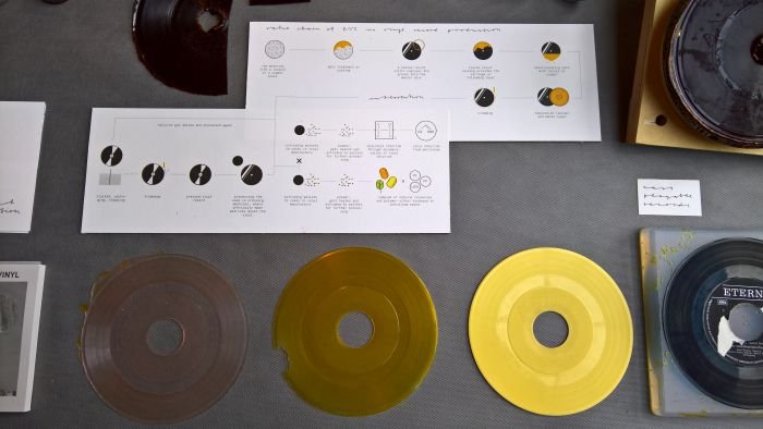 Biobased Vinyl by Juliane Schmidt, as seen at Summaery 2017, Bauhaus University Weimar