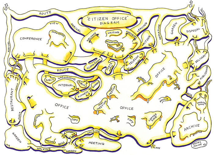 Citizen Office as visualised by James Irvine