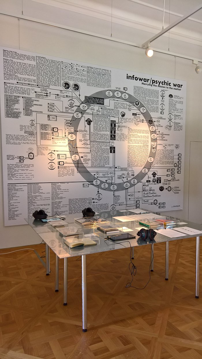 Common Knowledge - Design in Times of the Information Crisis, Kunstgewerbemuseum Dresden