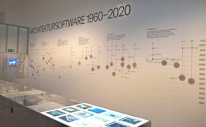 The history of professional architectural software, as seen at The Architecture Machine. The Role of Computers in Architecture, the Architekturmuseum der TU München