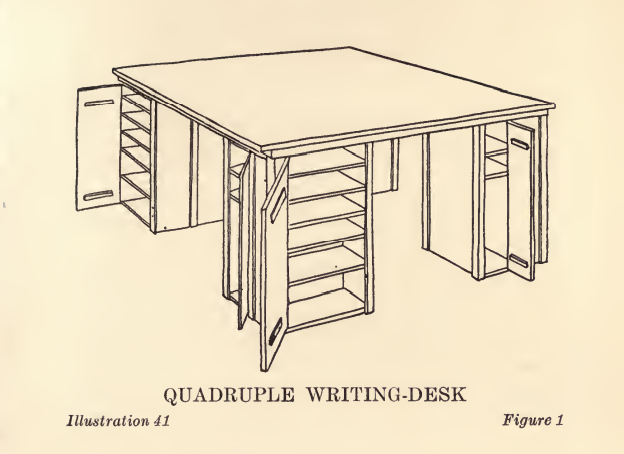 A quadruple writing-desk by Louise Brigham from Box Furniture, 1909 (the top is an extra piece of wood, the four pedestal legs crafted from packing crates) (sketch by Edward Aschermann)