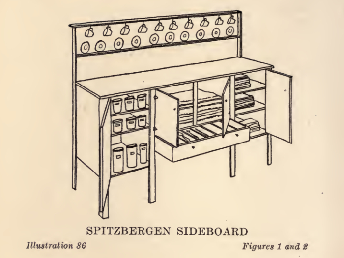 The Spitzbergen Sideboard by Louise Brigham from Box Furniture, 1909 Requires two dynamite boxes, testimony to where it was developed....(sketch by Edward Aschermann)