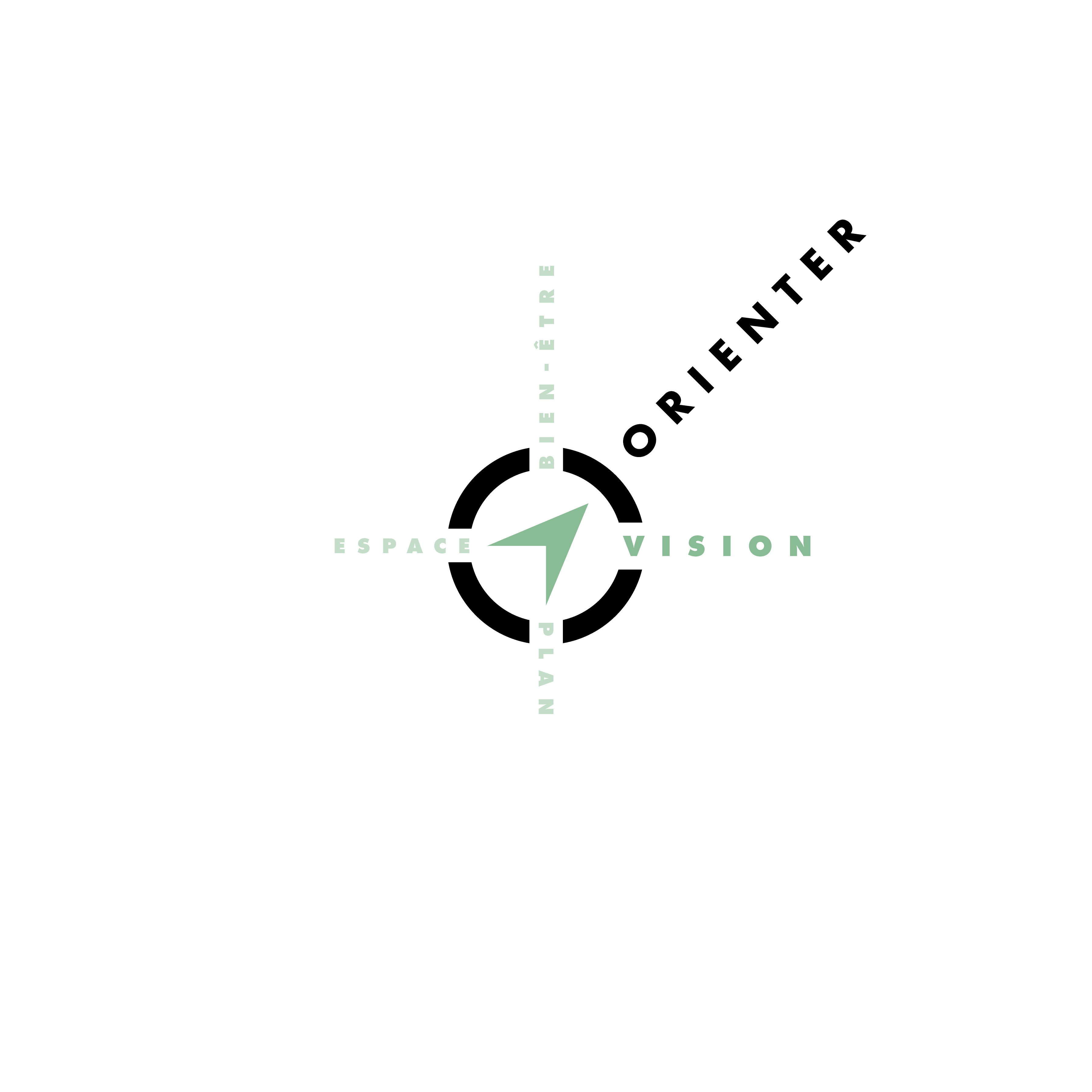 Boussole de projet: smow kompass